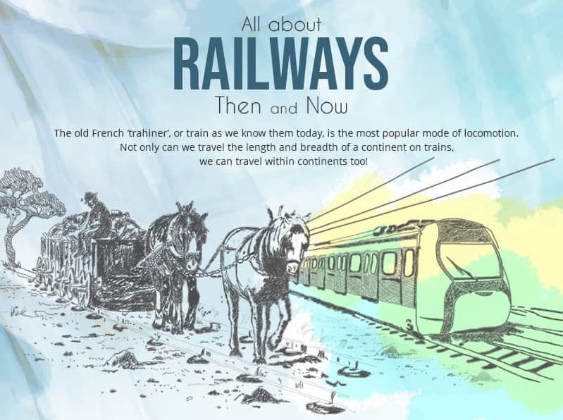 An illustration of a horse and cart next ti a train on tracks.