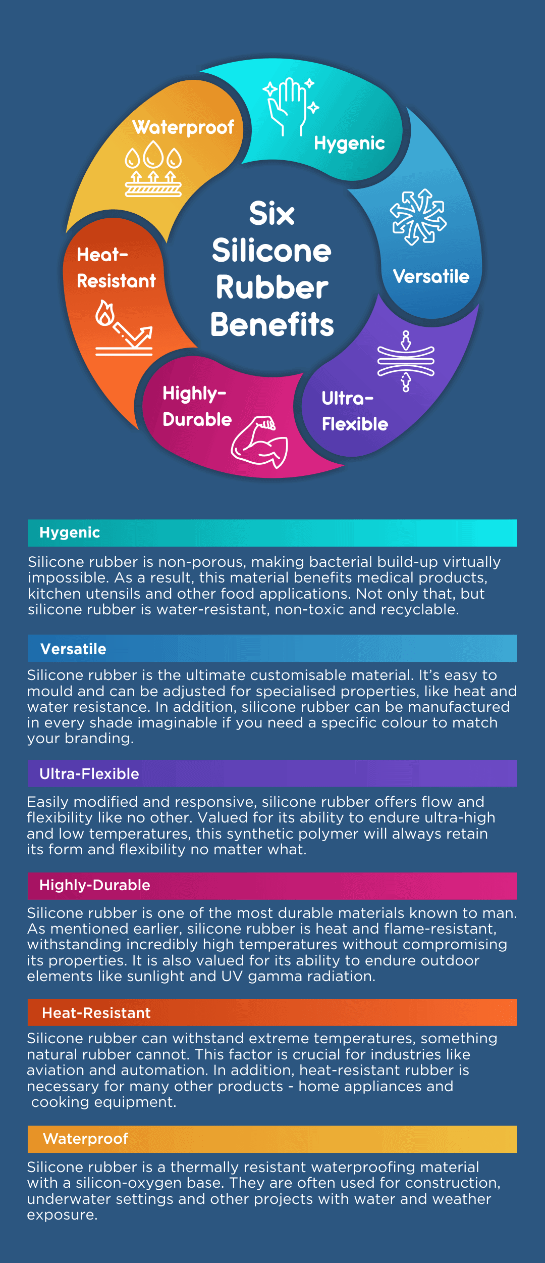 6 Benefits of Silicone in Rubber Products Viking Extrusion